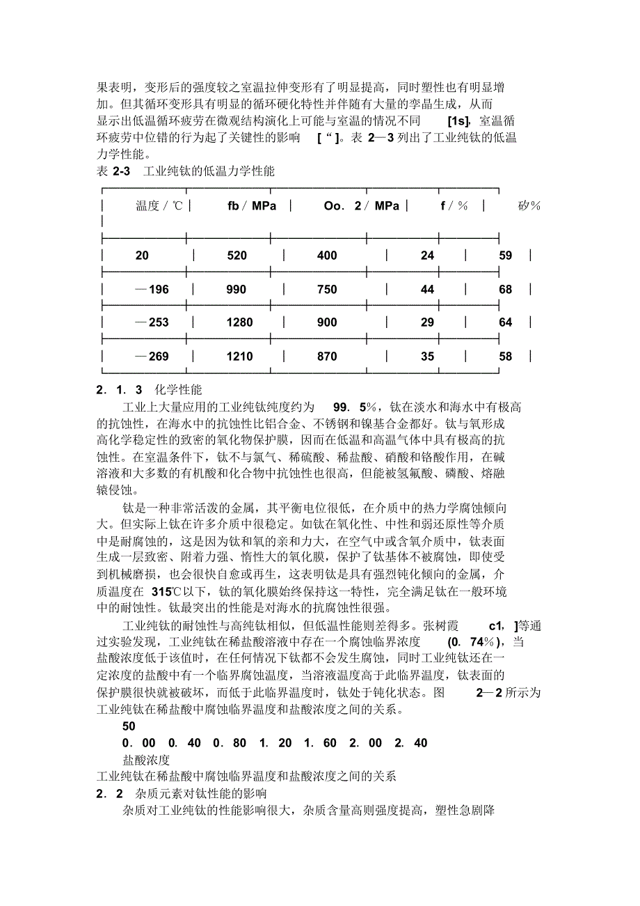 钛金属的主要物理性能_第3页