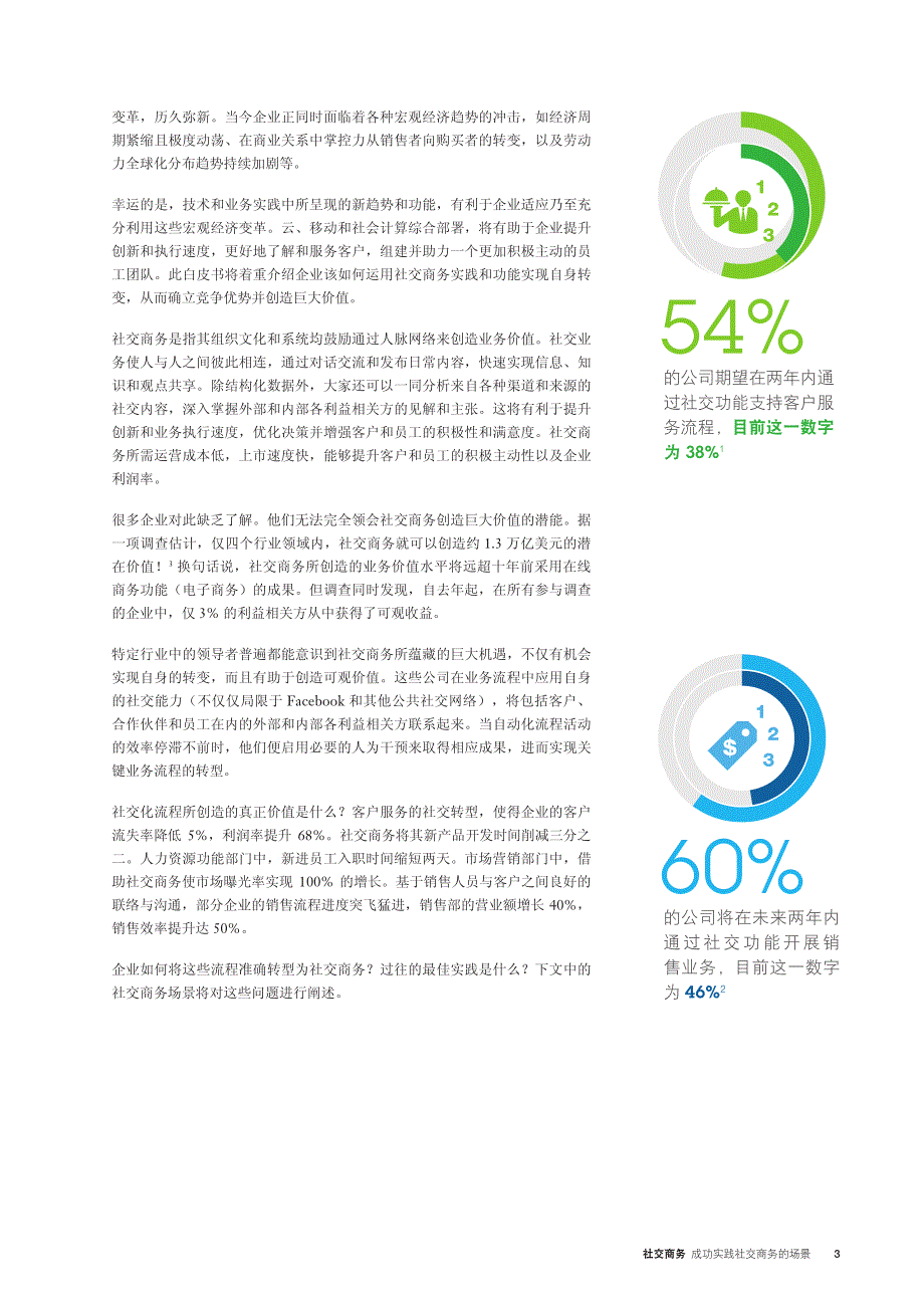 引领企业实践社交商务_第3页