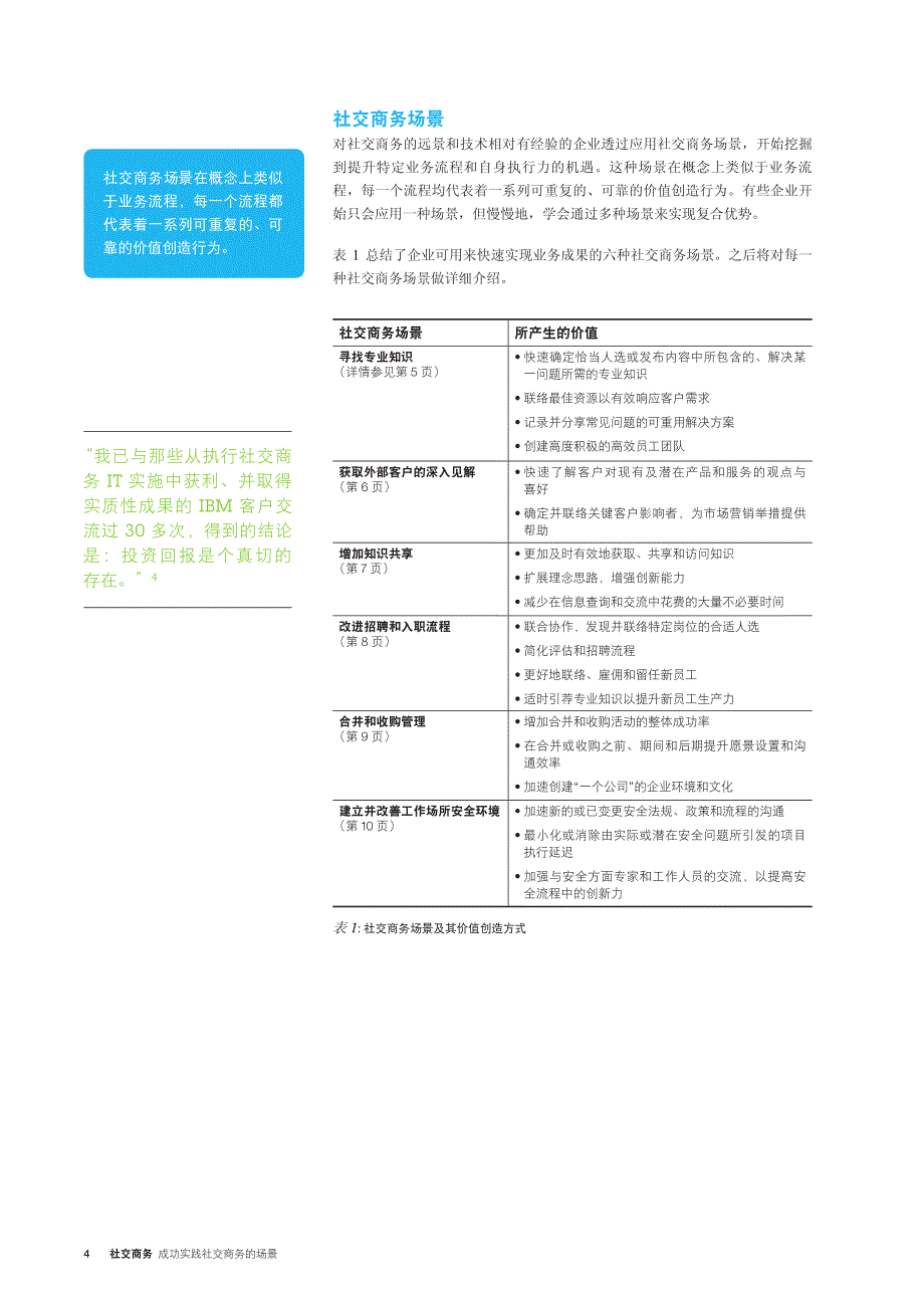 引领企业实践社交商务_第4页
