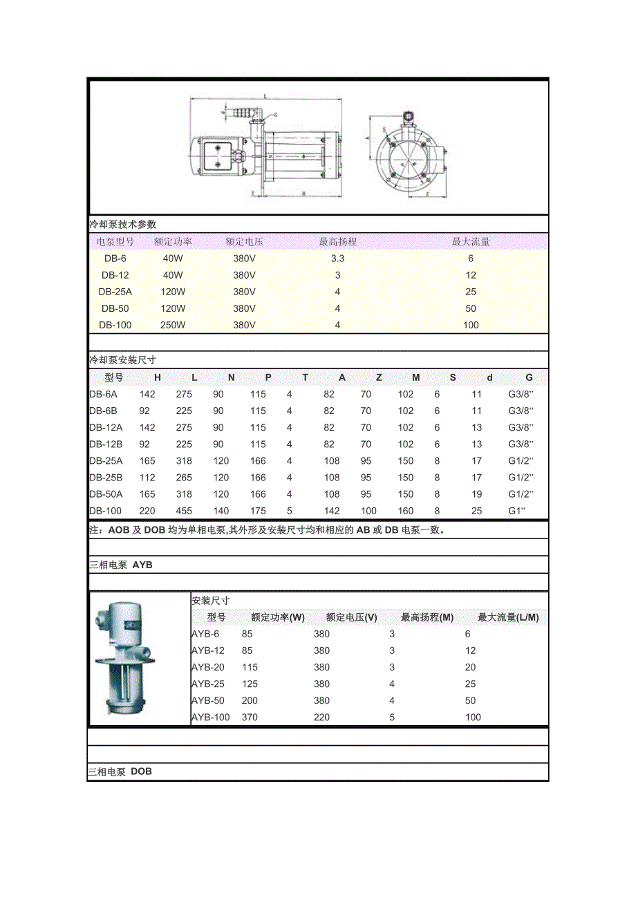 单相机床油泵冷却泵循环泵单相电泵_第3页