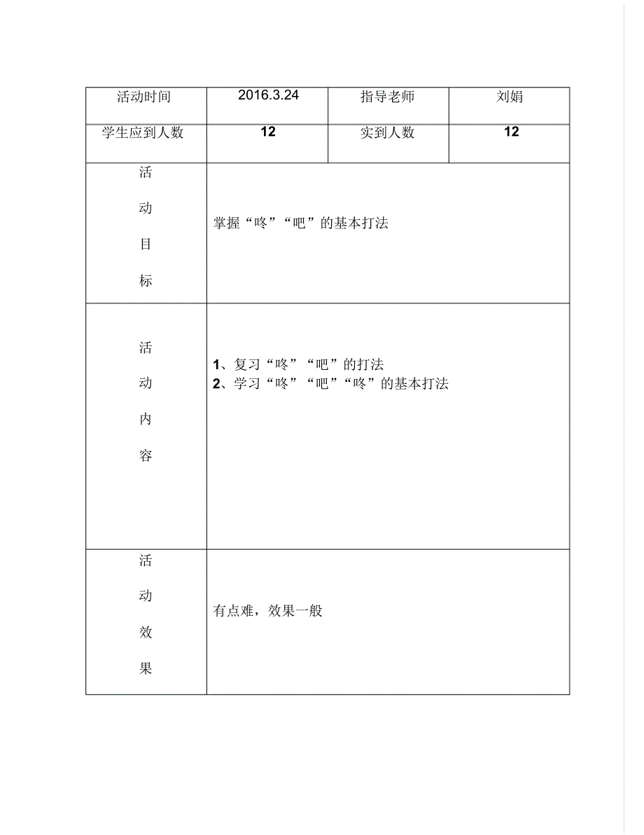 腰鼓活动记录(2016上)_第4页