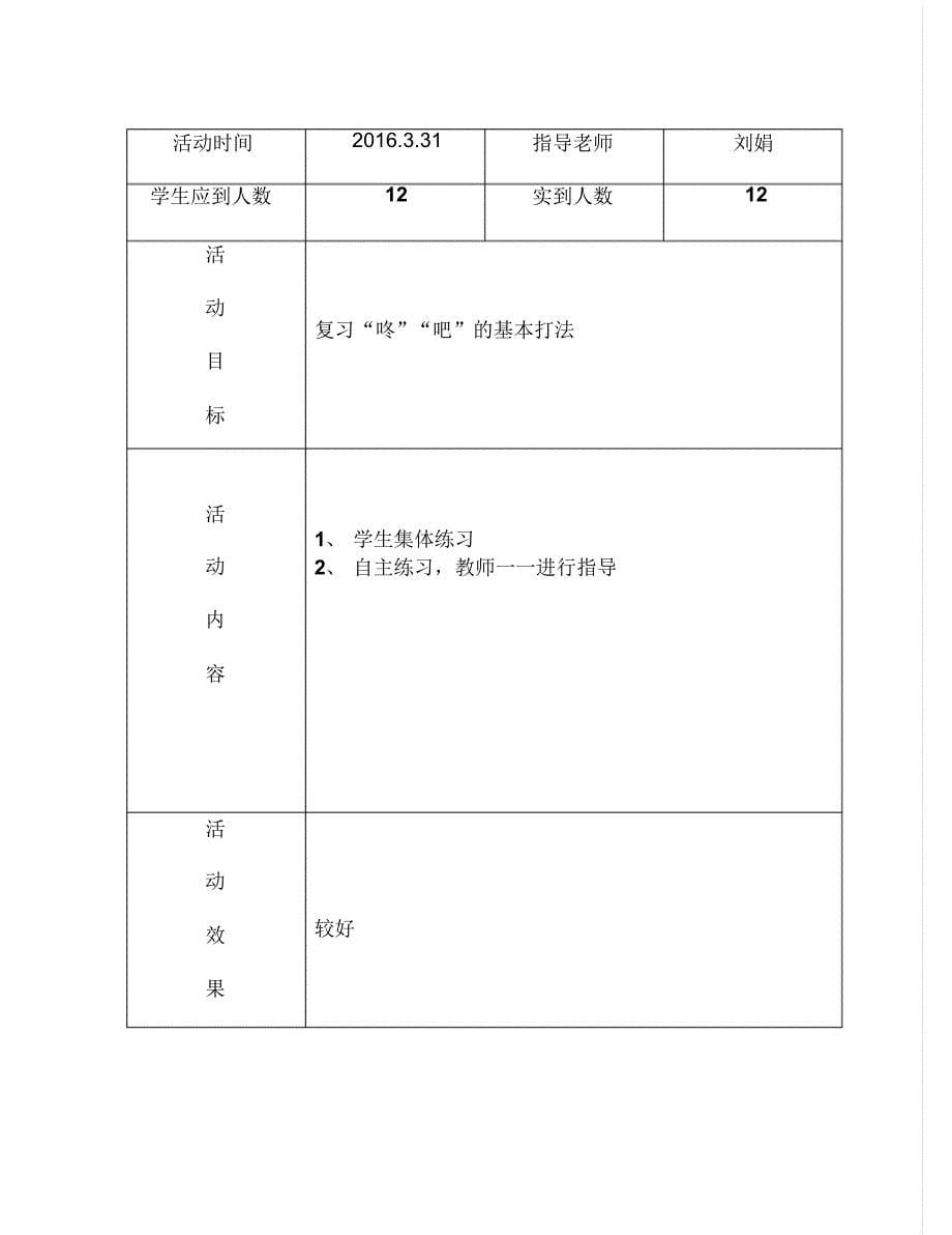 腰鼓活动记录(2016上)_第5页