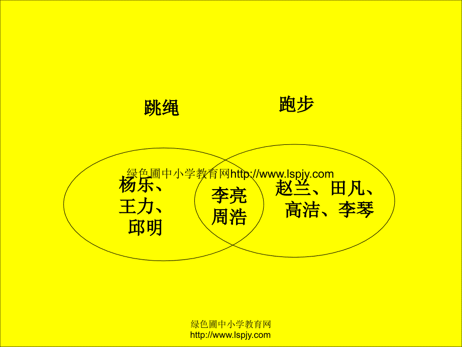 人教版六年级数学下册《数学广角》课件ppt_第3页