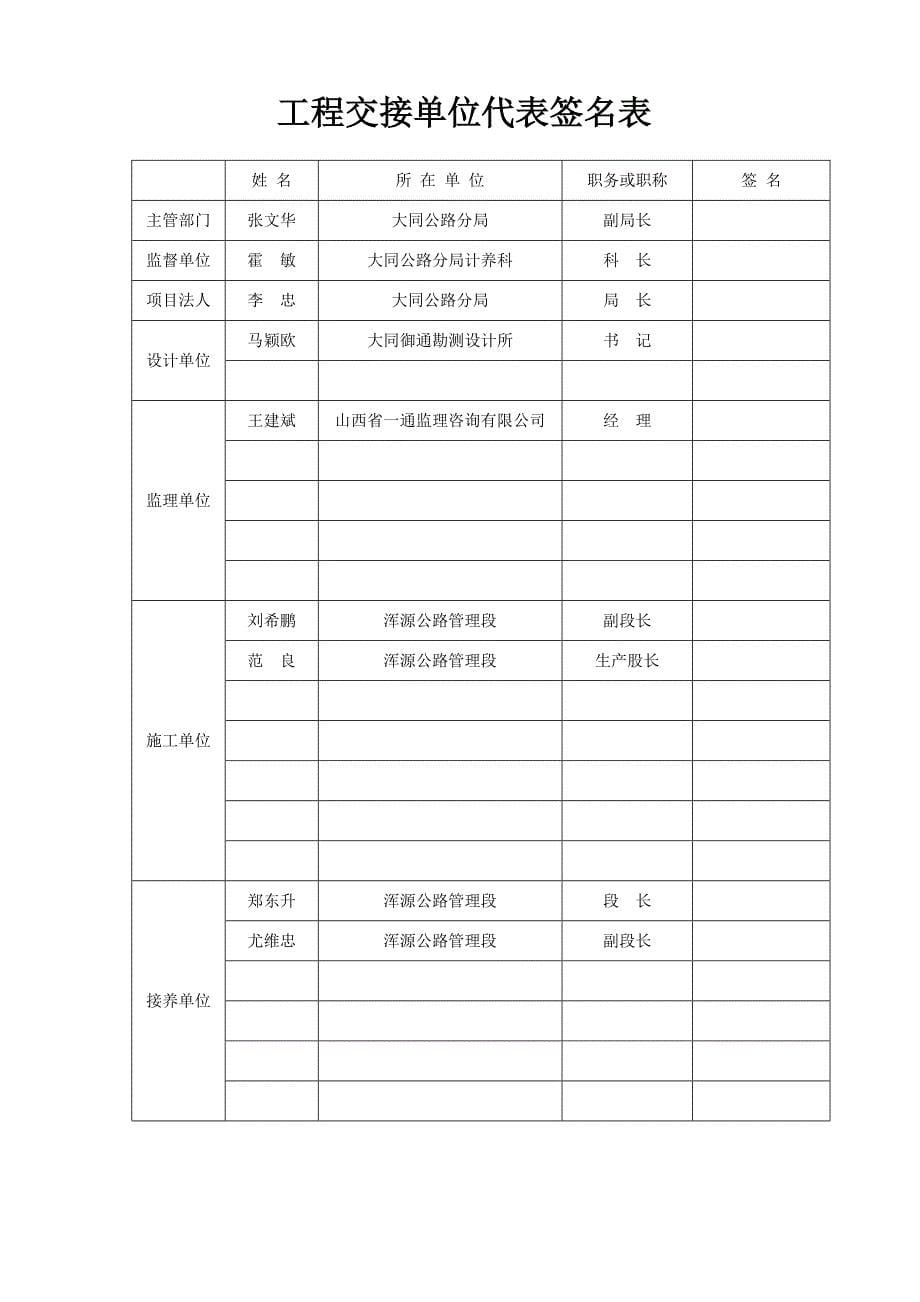 工程竣工验收鉴定书_第5页