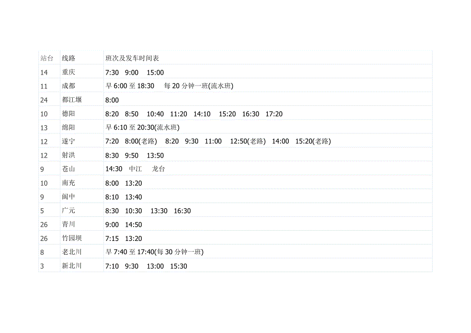 江油汽车客运站发车时间表_第1页