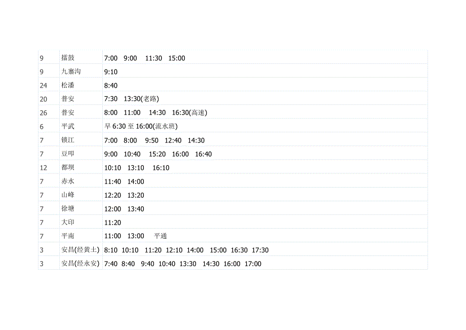 江油汽车客运站发车时间表_第2页