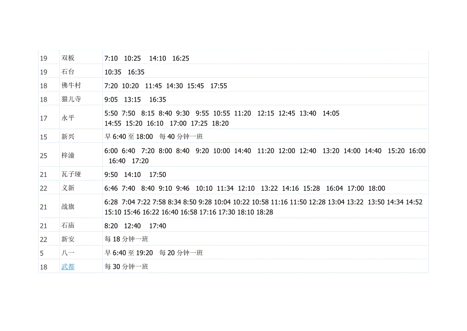 江油汽车客运站发车时间表_第4页