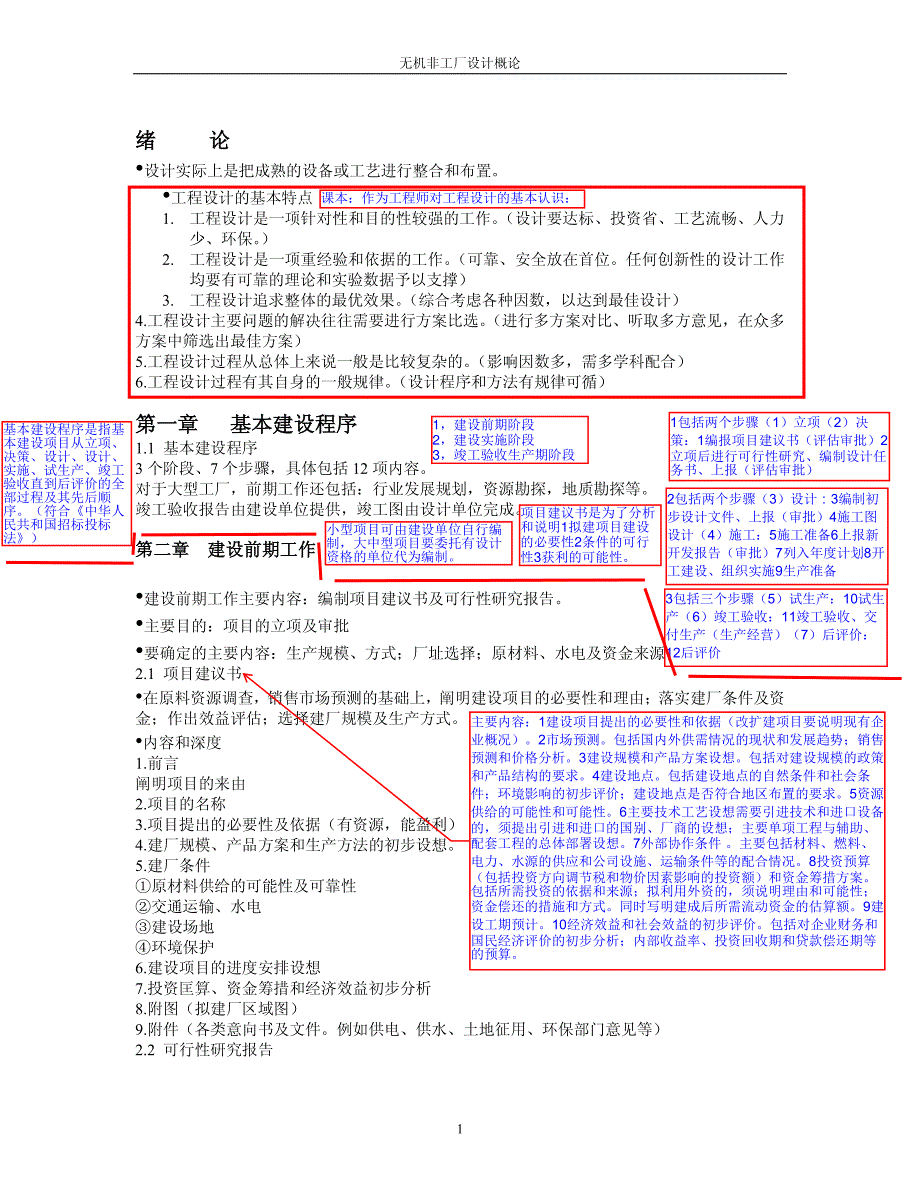 武汉理工大学《无机非金属工厂设计概论》重点_第1页