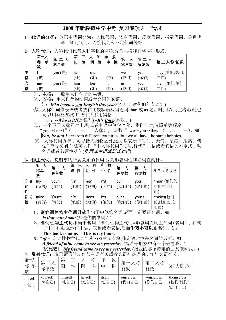 【优品课件】2008年中考复习专项 [冠词][连词] [代词][数词]_第5页