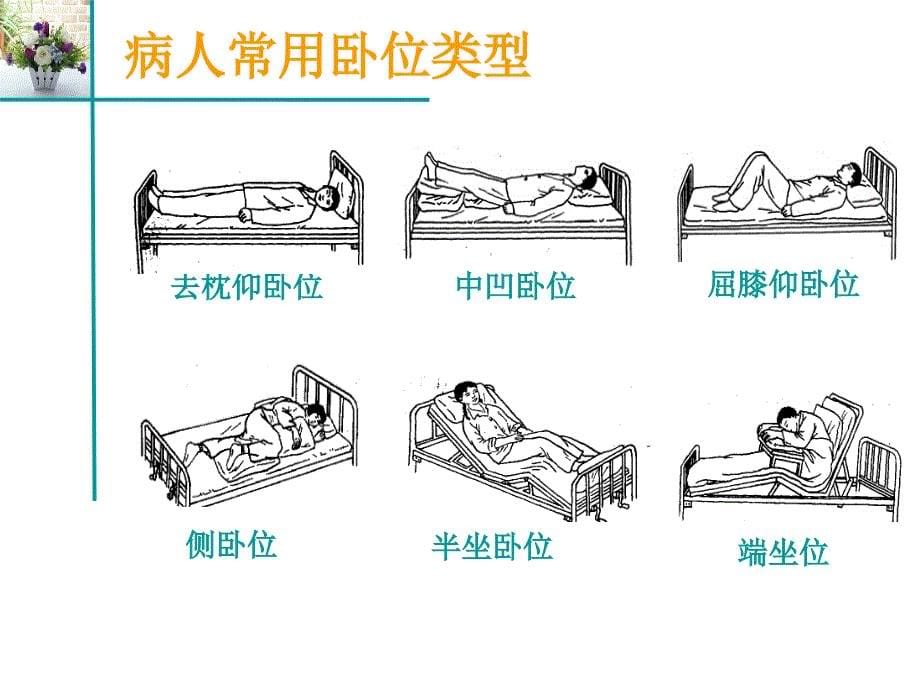 护工初步定稿_第5页