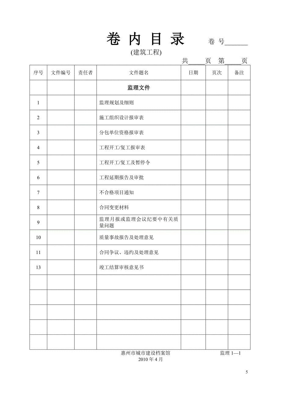 [建筑]惠州市建设工程档案编制目录指南_第5页