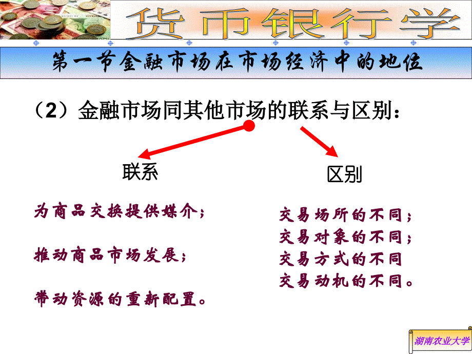 [经济学]第六章金融市场_第4页