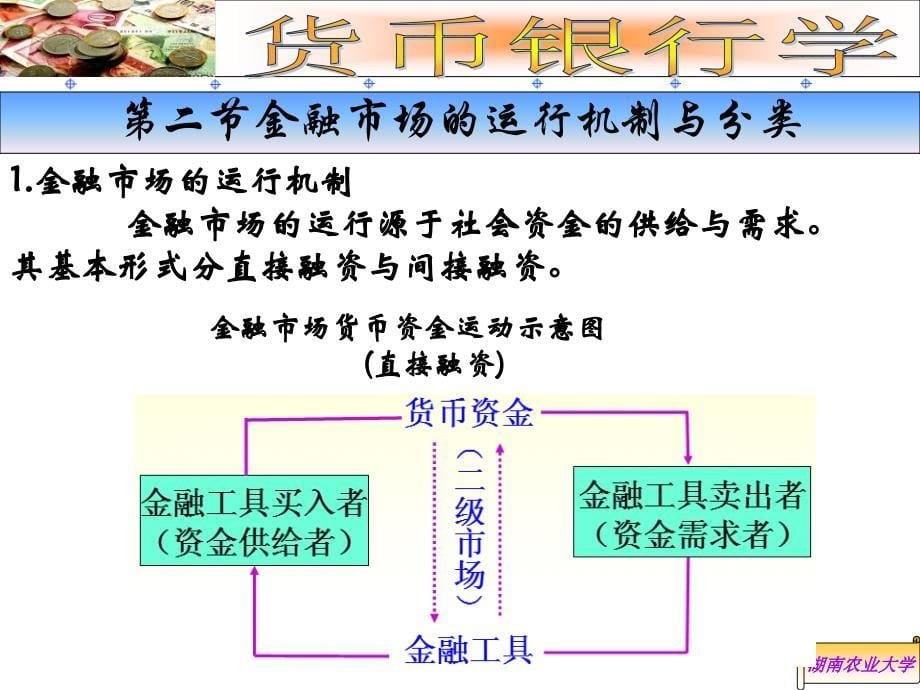 [经济学]第六章金融市场_第5页