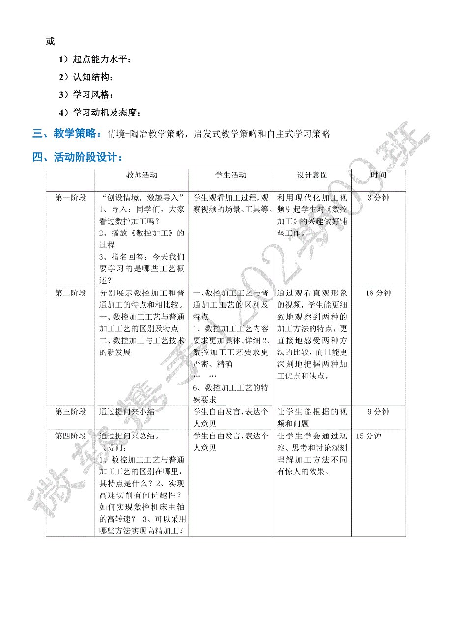 (模块三)项目学习初步方案_第2页