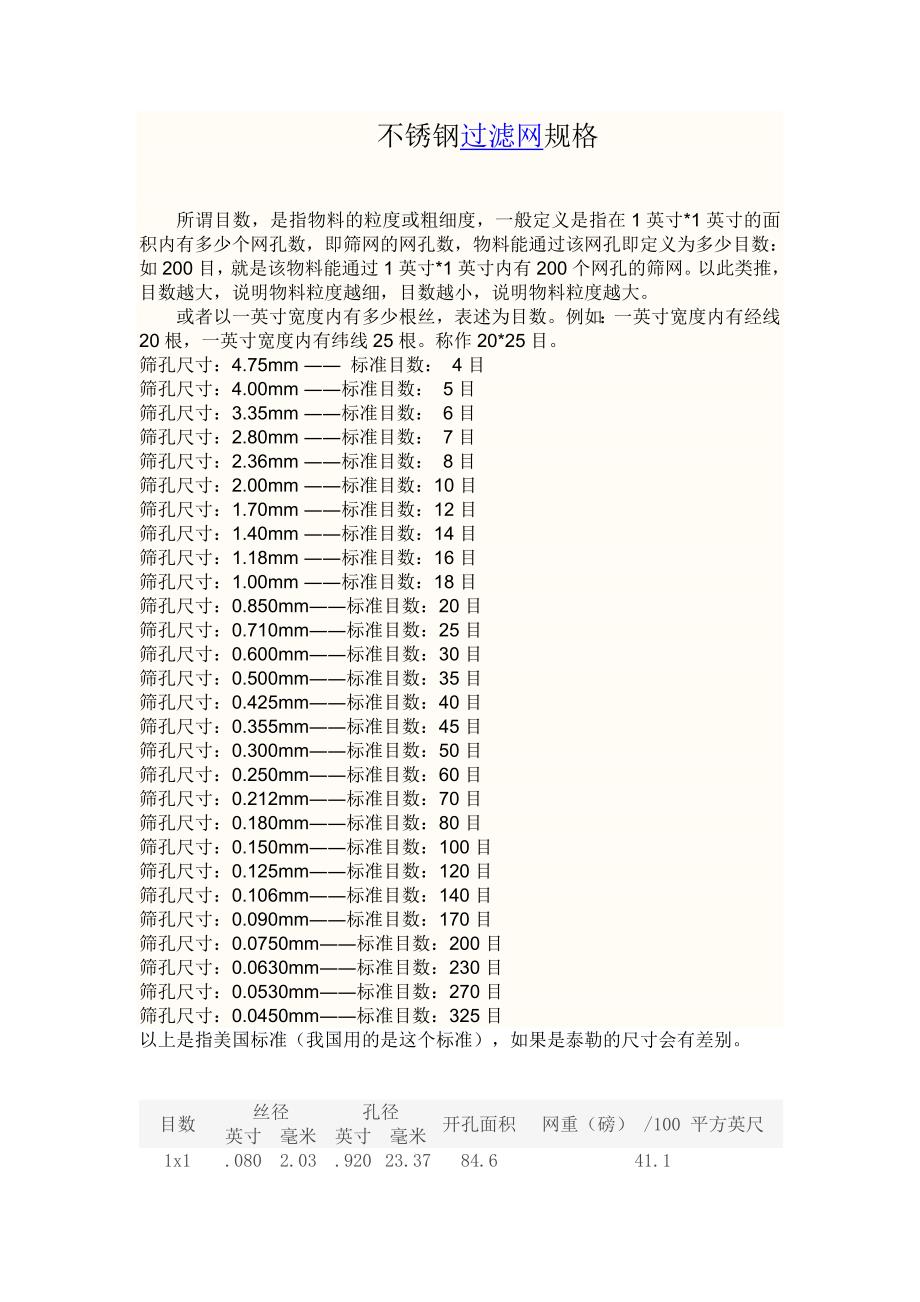 不锈钢过滤网规格_第1页