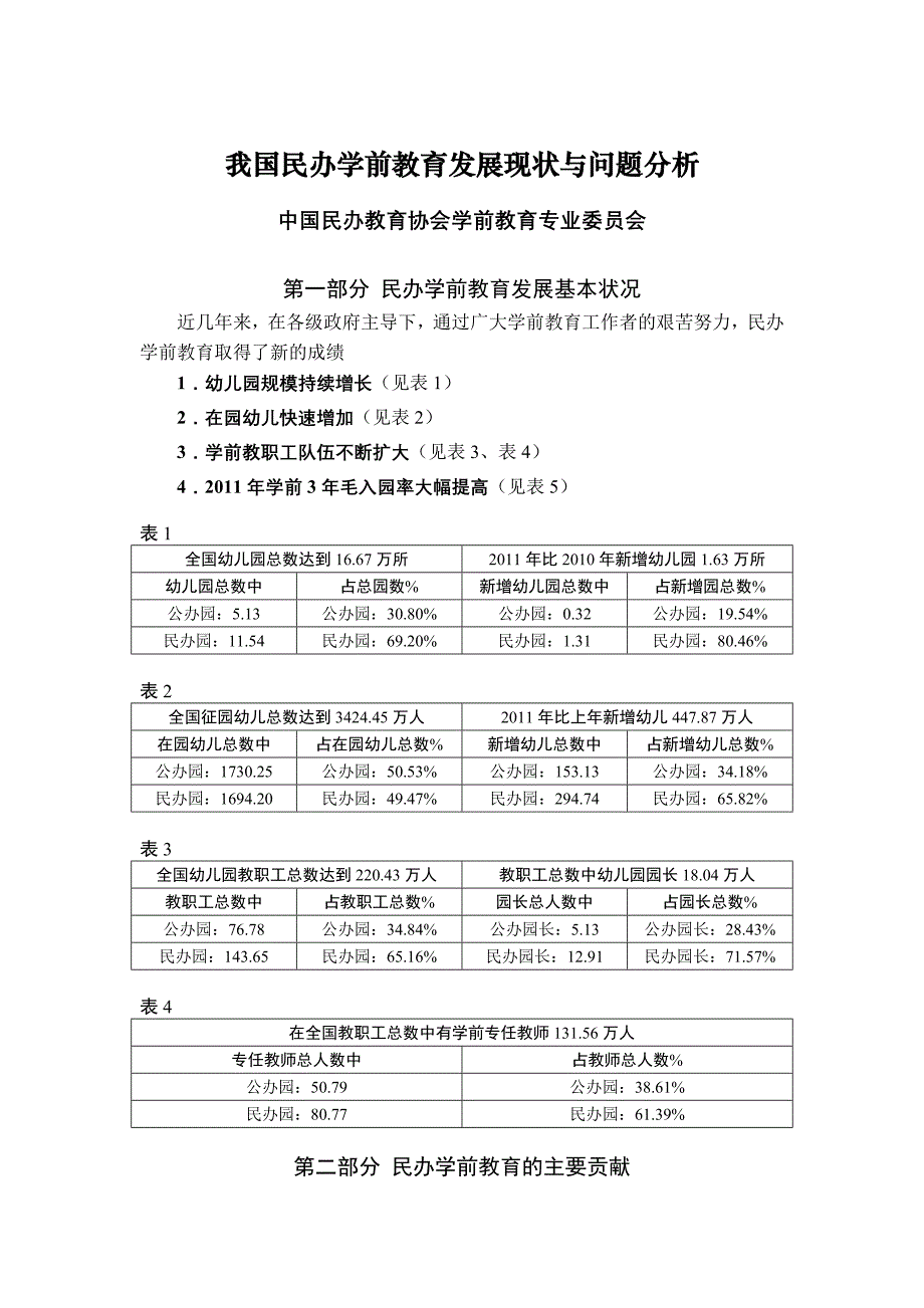 我国民办学前教育发展现状与问题分析_第1页