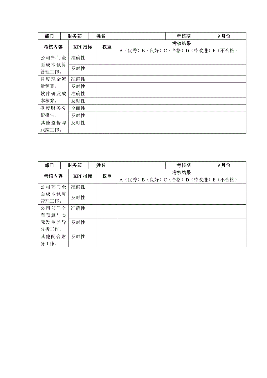 财务绩效考核_第4页