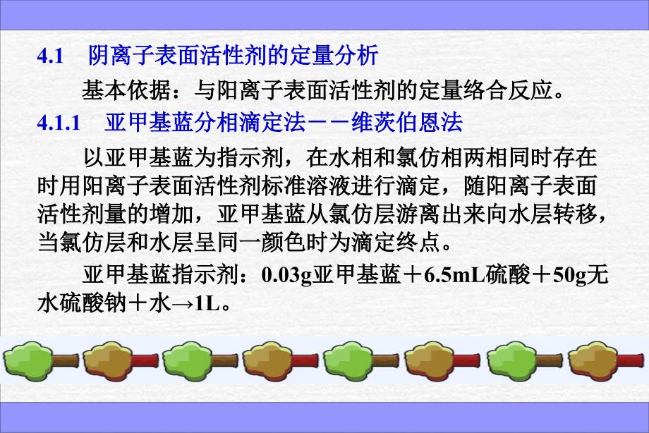 第四章_单一表面活性剂定量分析_第2页