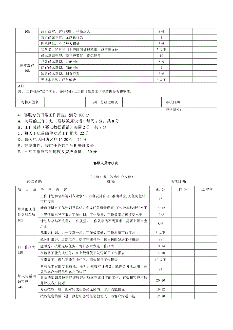 客响中心年度绩效考核_第3页