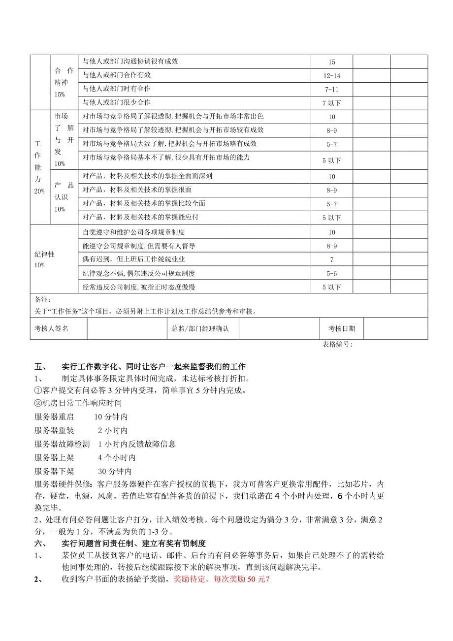 客响中心年度绩效考核_第5页