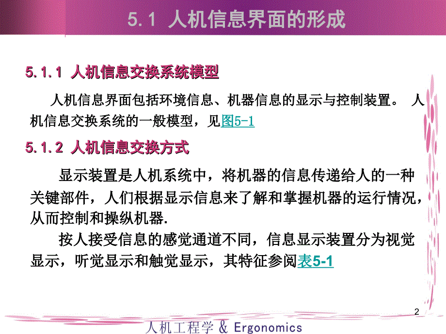 人机的信息界面设计_第2页