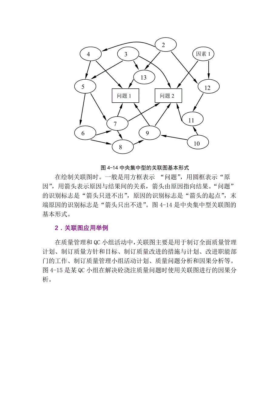 质量管理与qc活动的新七种工具_第3页