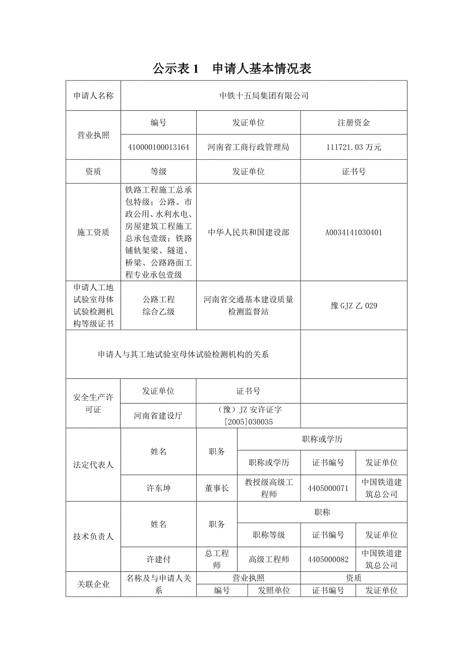 [思想汇报]公示表1  申请人基本情况表_第1页