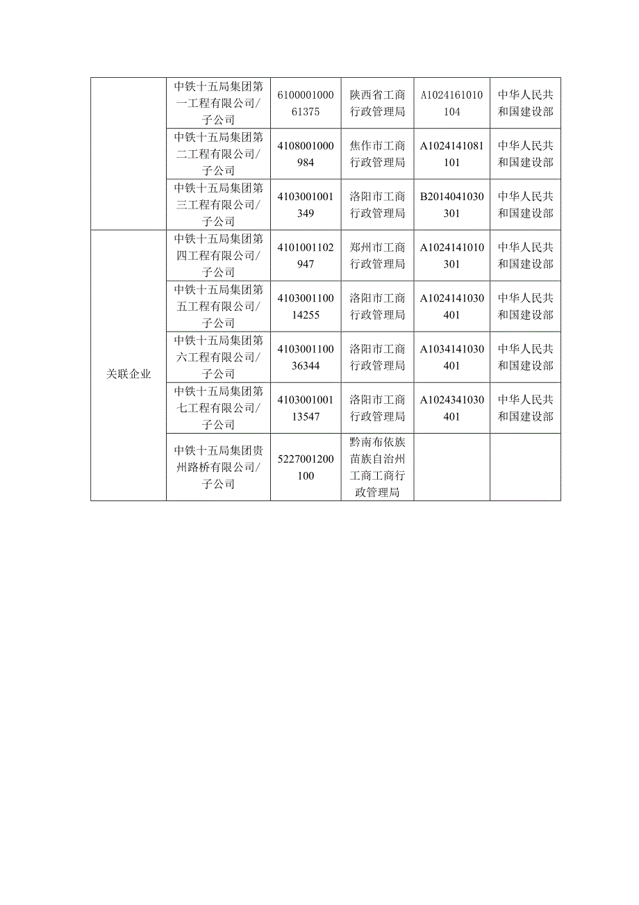 [思想汇报]公示表1  申请人基本情况表_第2页