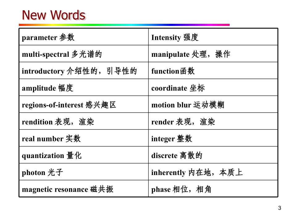 信息科学与电子工程专业英语Lecture11_第4页