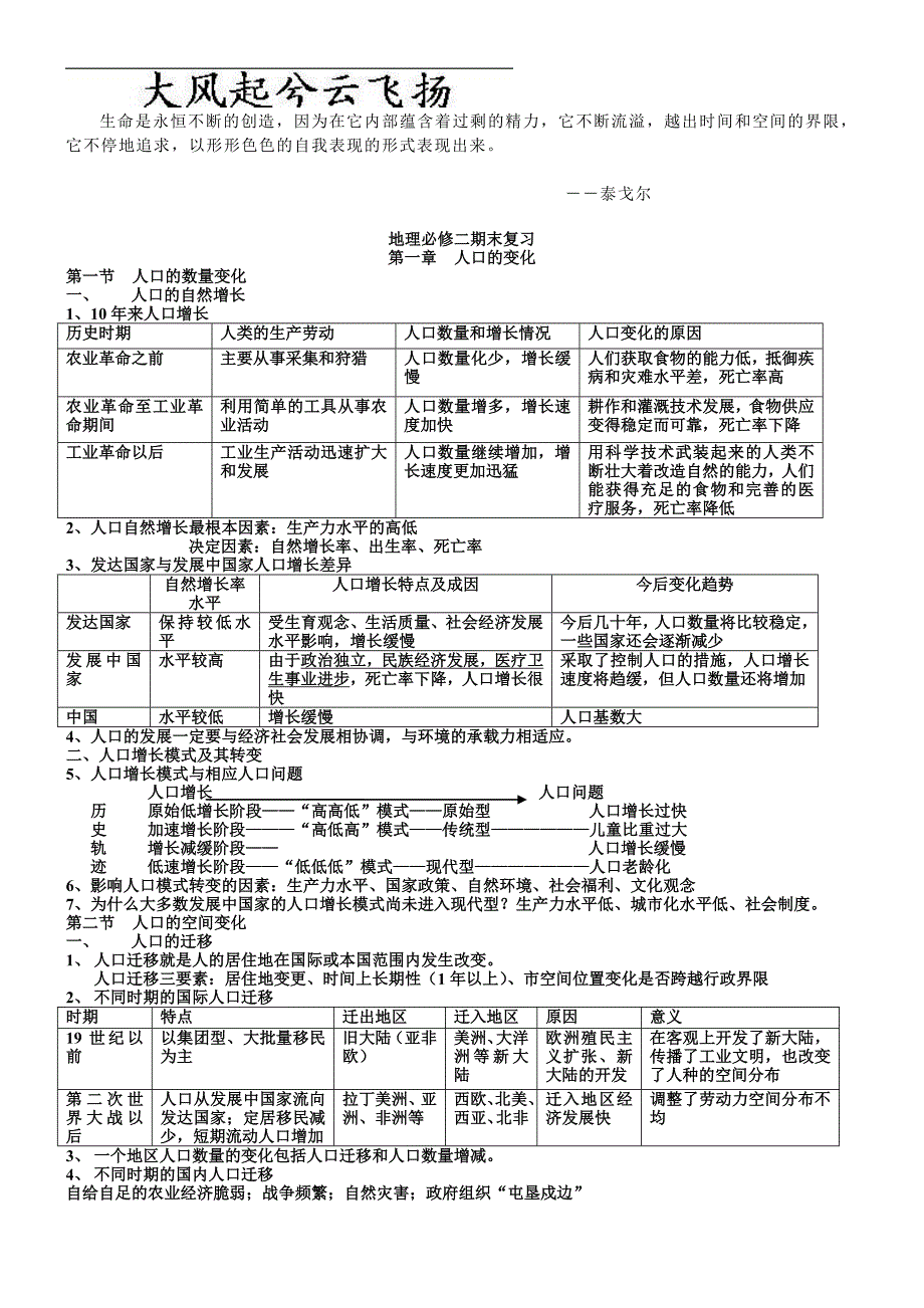 [其他资格考试]Kziegv高中地理必修二期末复习_第1页