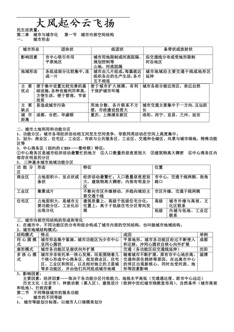 [其他资格考试]Kziegv高中地理必修二期末复习_第3页