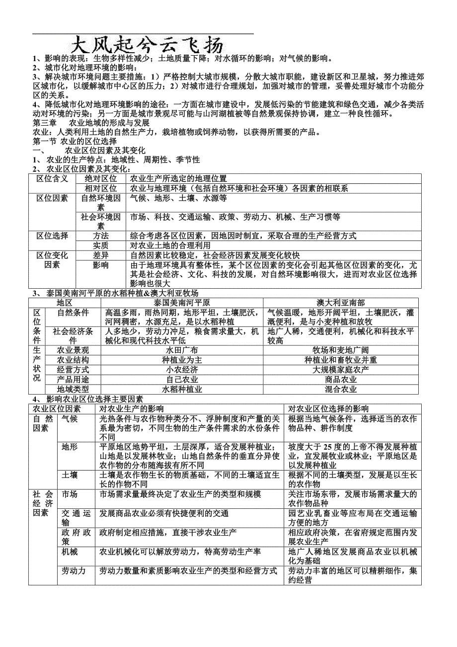 [其他资格考试]Kziegv高中地理必修二期末复习_第5页