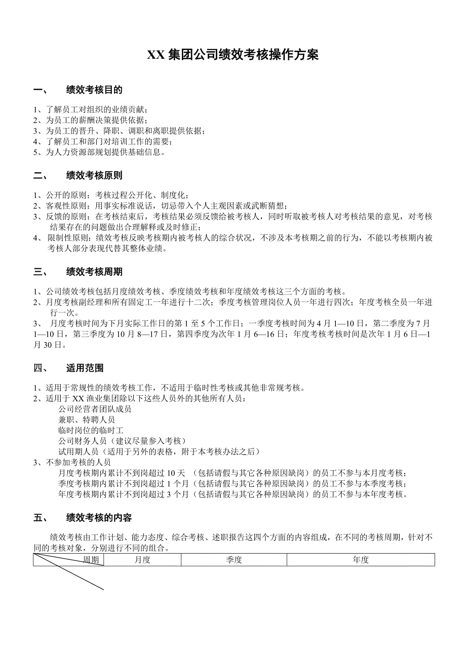 某集团公司绩效考核操作方案_第1页