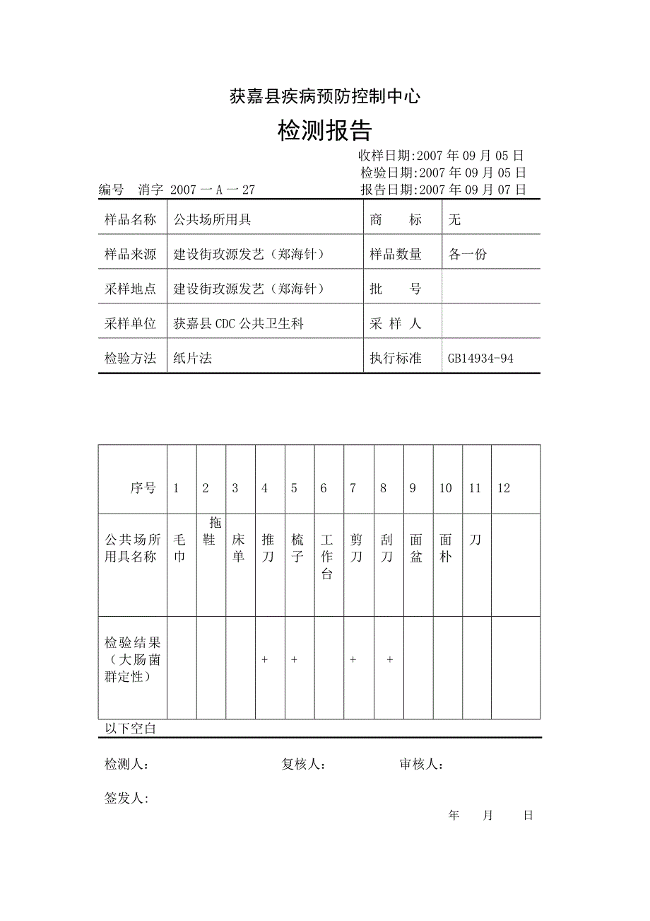 餐具检测报告_第1页