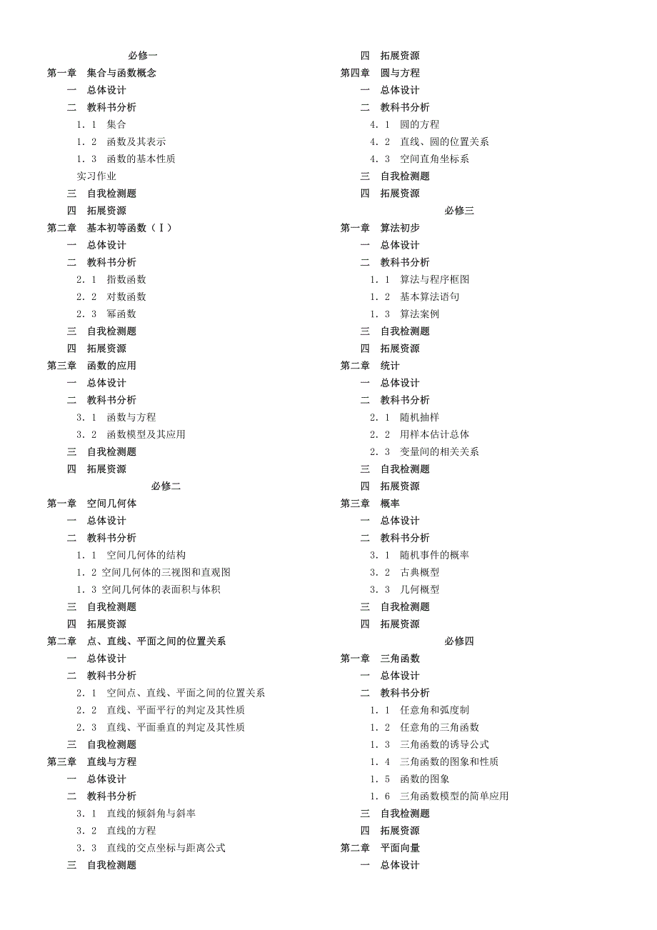 [数学]人教版高中数学必修_第1页