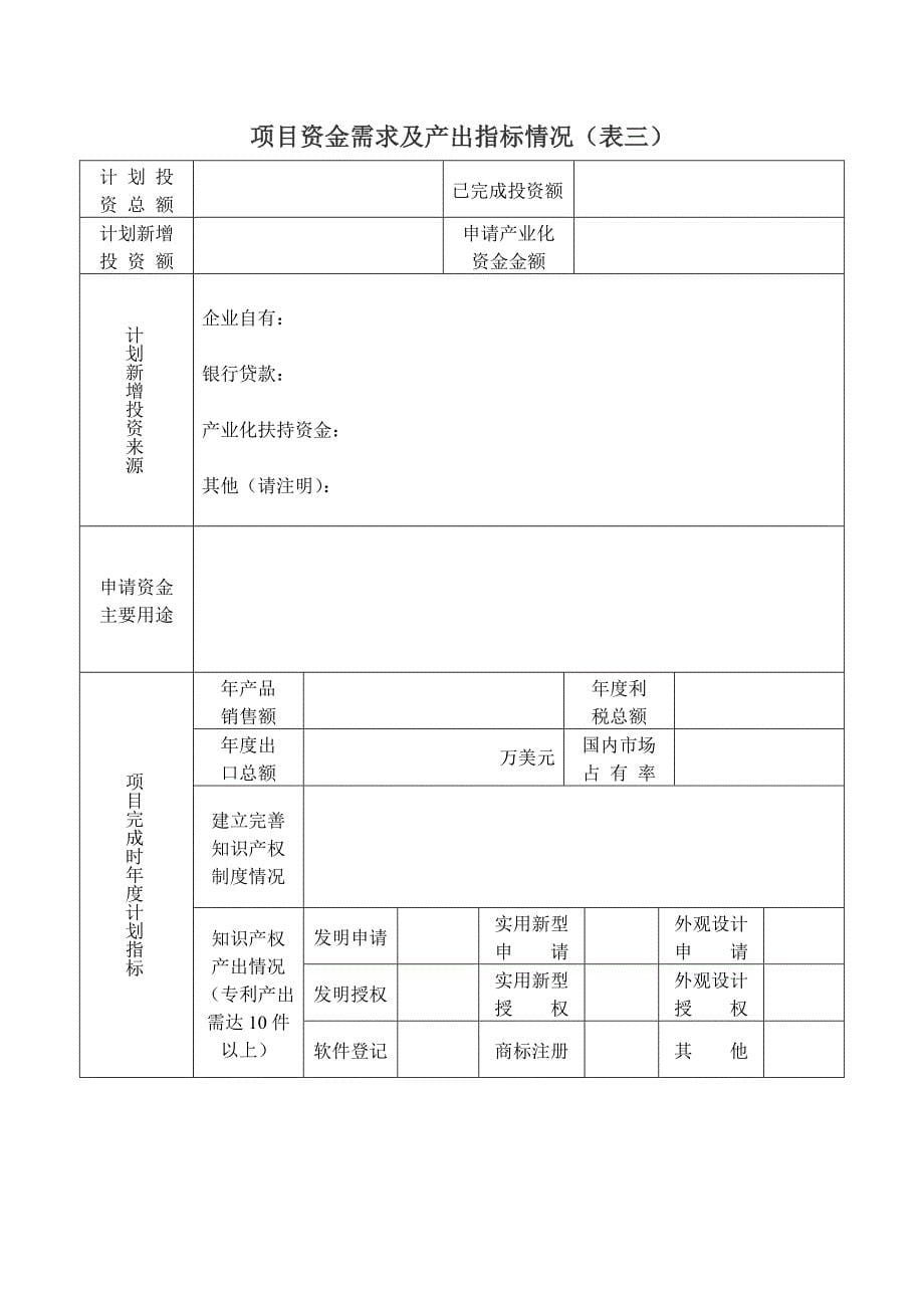 广州市专利技术产业化示范项目_第5页