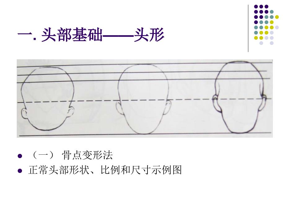 《动画角色表情设计基础》_第4页