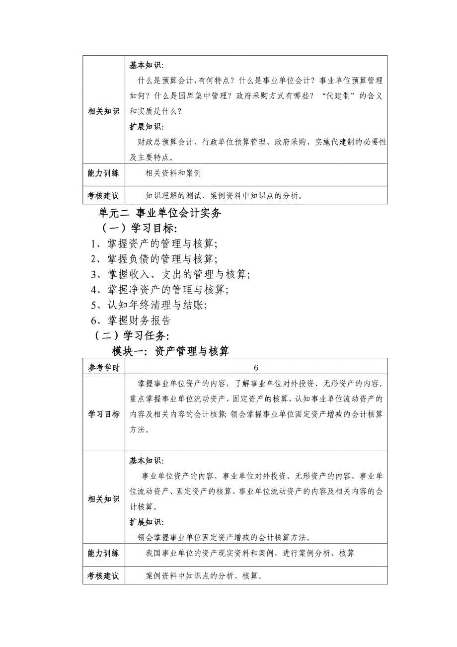 五年制高等职业教育事业单位会计实务课程标准 - 访问_第5页