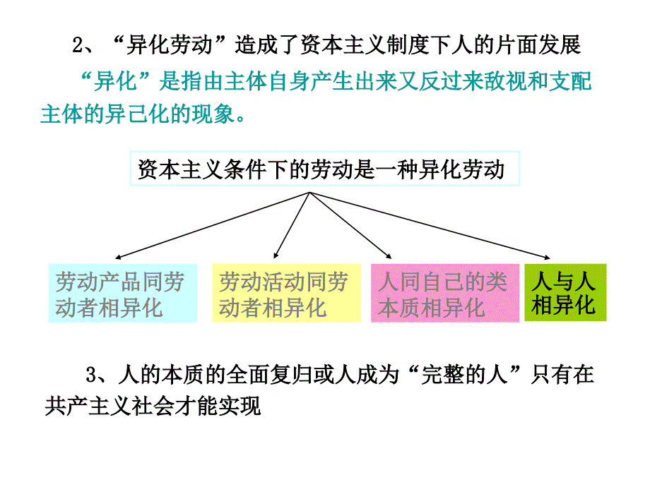 马克思主义人的全面发展思想_第2页