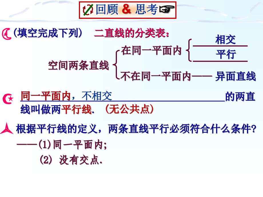 人教版七年级下册数学数学探索直线平行的条件课件_第2页