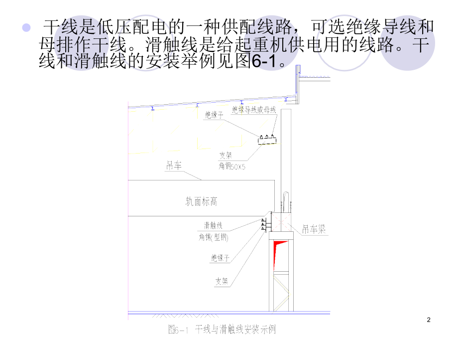 干线及滑触线选择与敷设_第2页