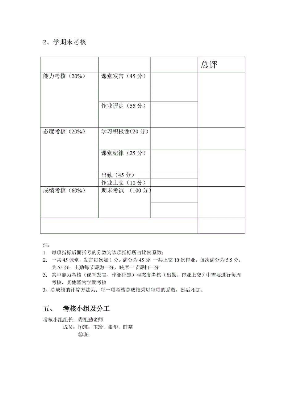 人力专业学生绩效考核方案_第2页