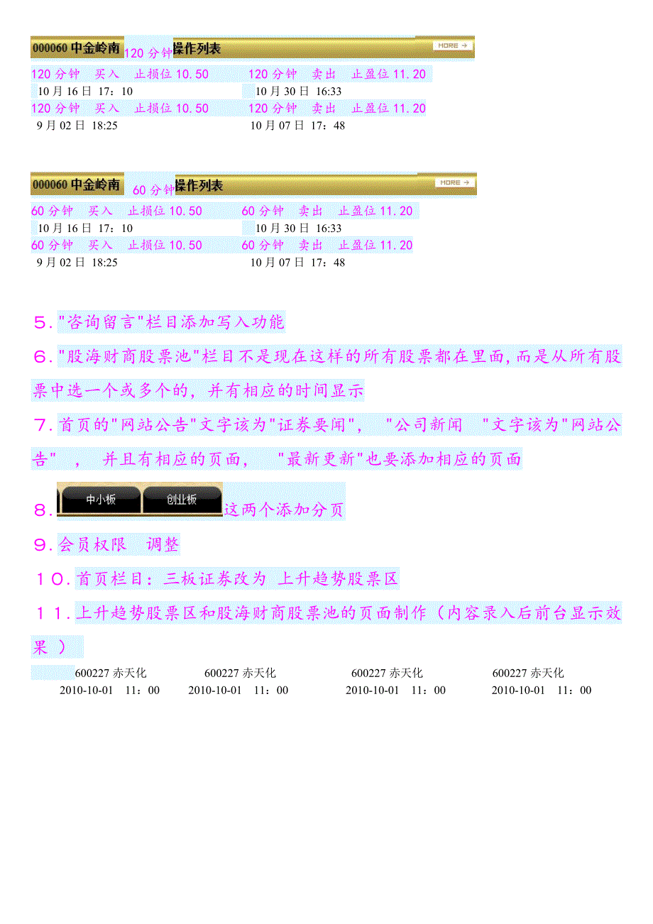 容改为60分钟120分钟日线周线；操作类型改为买入止_第2页