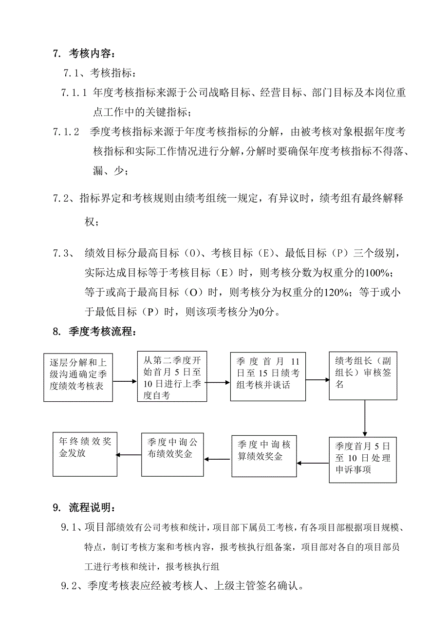 上海瑾笙建设 绩效考核方案(修改后)_第3页