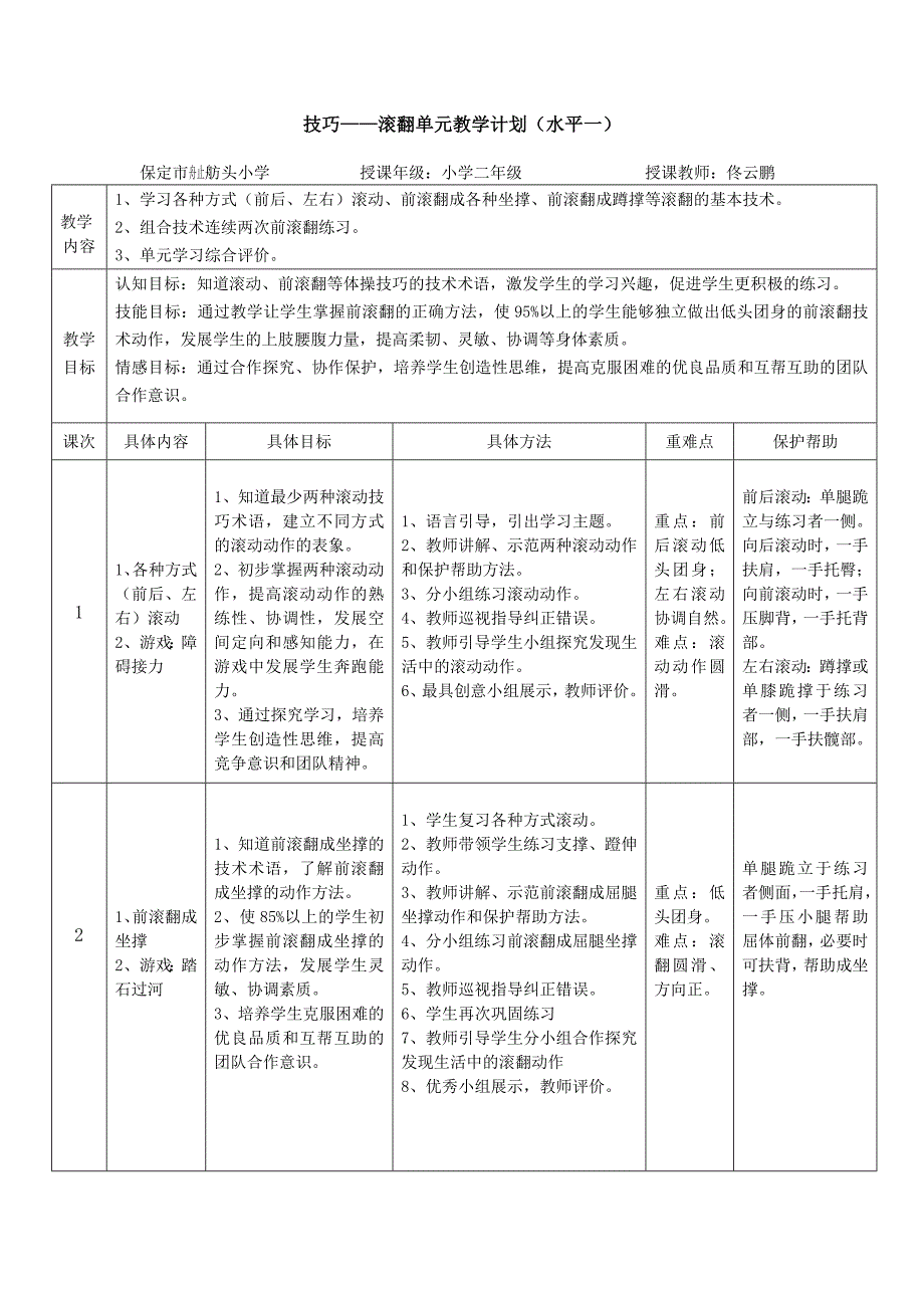 技巧——滚翻单元教学计划(水平一)蹲撑_第4页