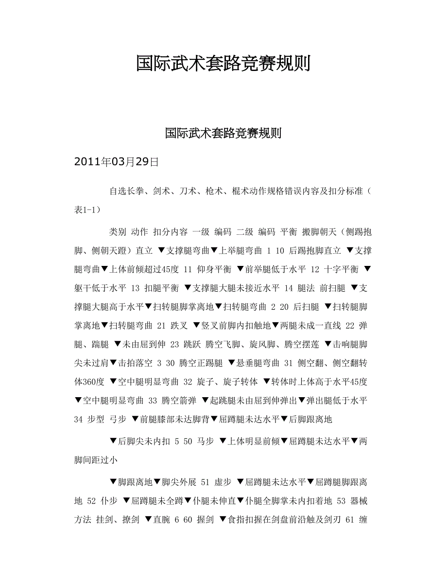 国际武术套路竞赛规则_第1页
