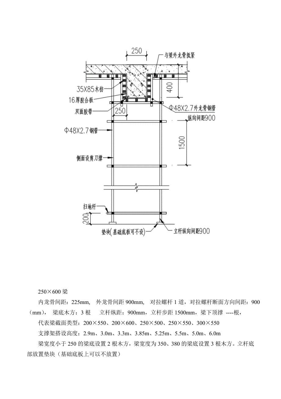 模板专项施工方案交底_第5页