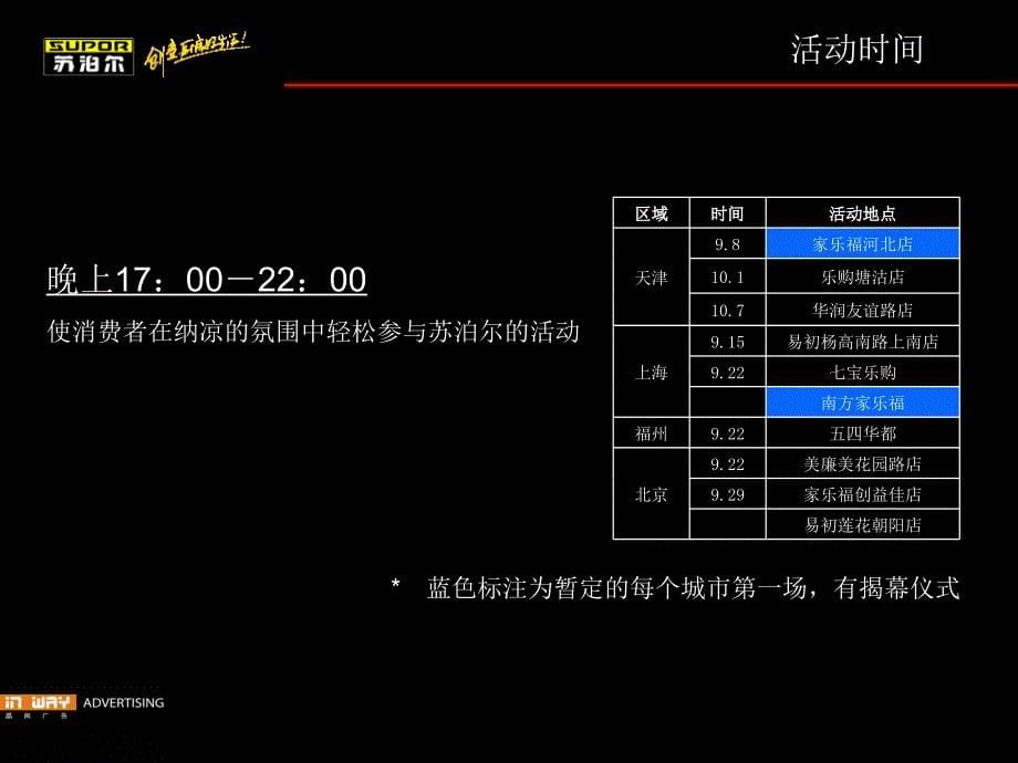 苏泊尔路演方案_第5页