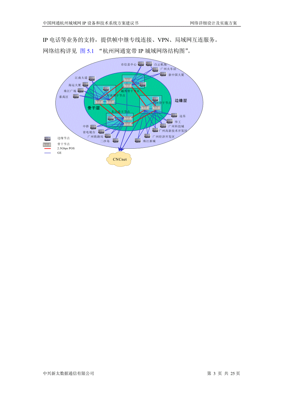 杭州网通网络详细设计及实施方案_第3页