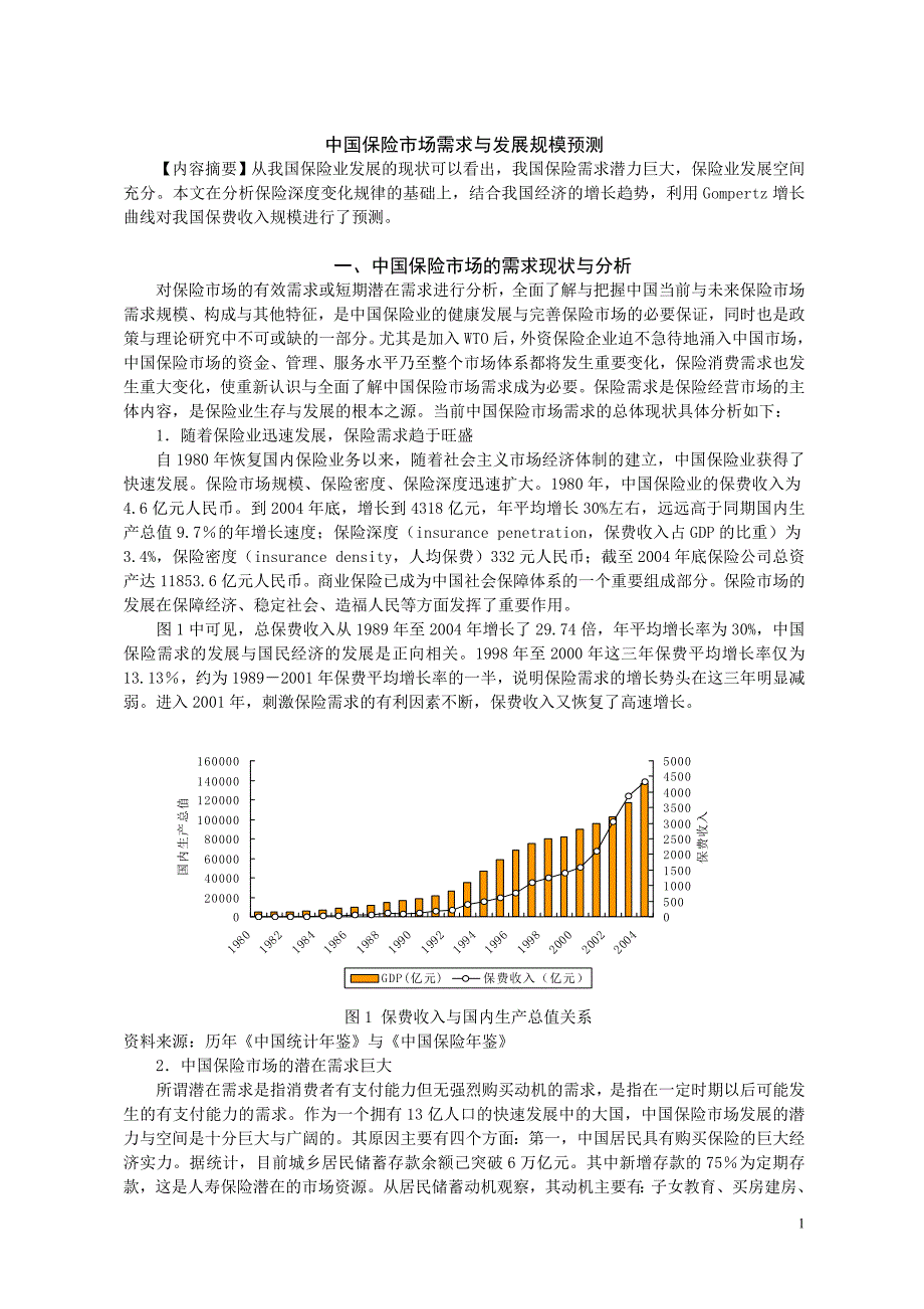 中国保险市场需求和发展规模预测_第1页